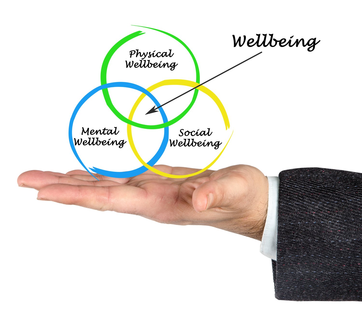 Jakie zmiany w standardach ISO czekają branżę wellness w nadchodzącym roku?